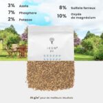 composition engrais gazon sulfate de fer
